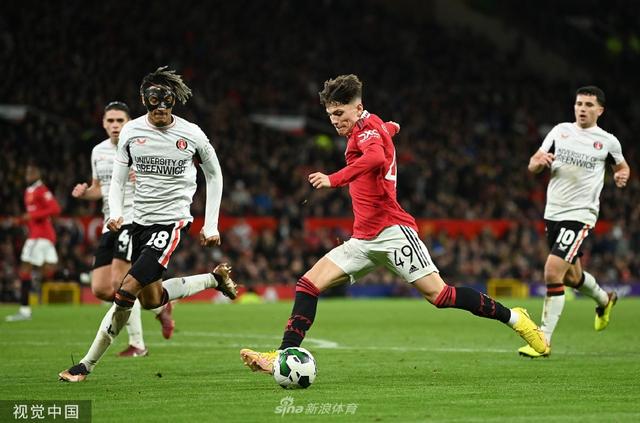 篮球智商和 篮球智商和