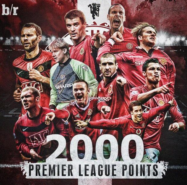 总体来看 总体来看